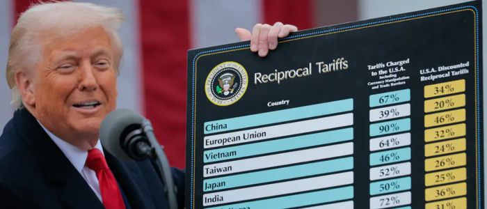 US Decisions Threaten China Trade Truce and Student Visas